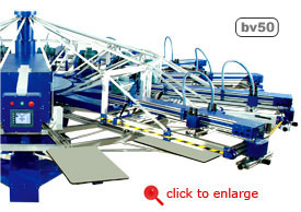 automatic textile printing machine